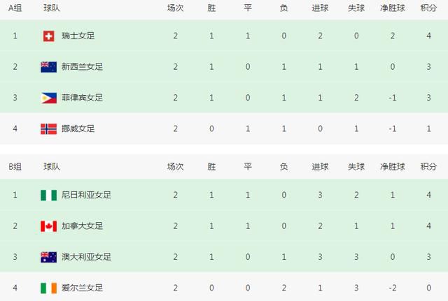 看av在线